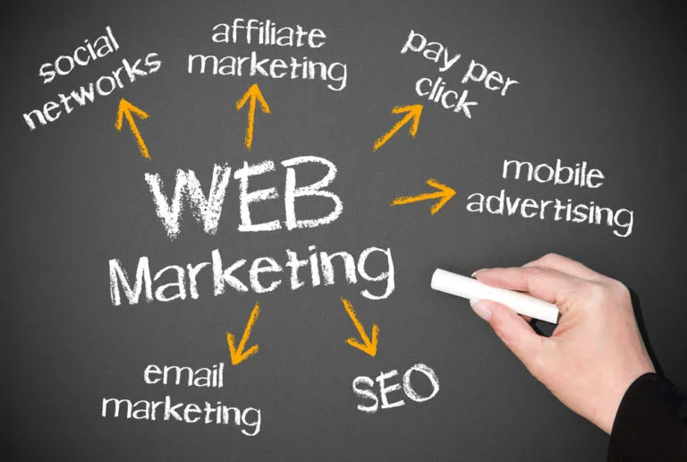 Pubblicità online, le opportunità per inserzionisti e web agency
